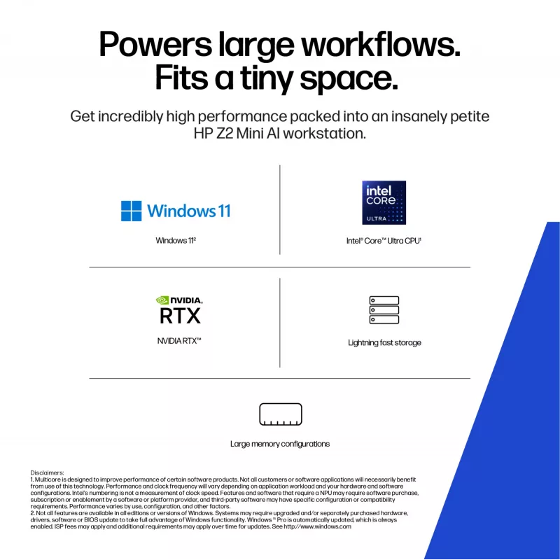 HP Z2 G1i Intel Core Ultra 9 285K 64 GB DDR5-SDRAM NVIDIA RTX 2000 Ada Windows 11 Pro Mini PC Stacja robocza AI, AI PC