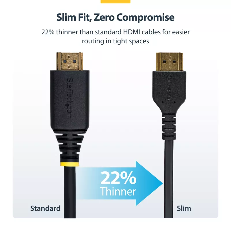 StarTech.com 1,5 m cienki HDMI 2.0, elastyczny przewód HDMI z certyfikatem Premium, z Ethernetem, UHD 4K 60 Hz HDR10, wytrzymała konstrukcja z włóknem aramidowym i osłoną TPE