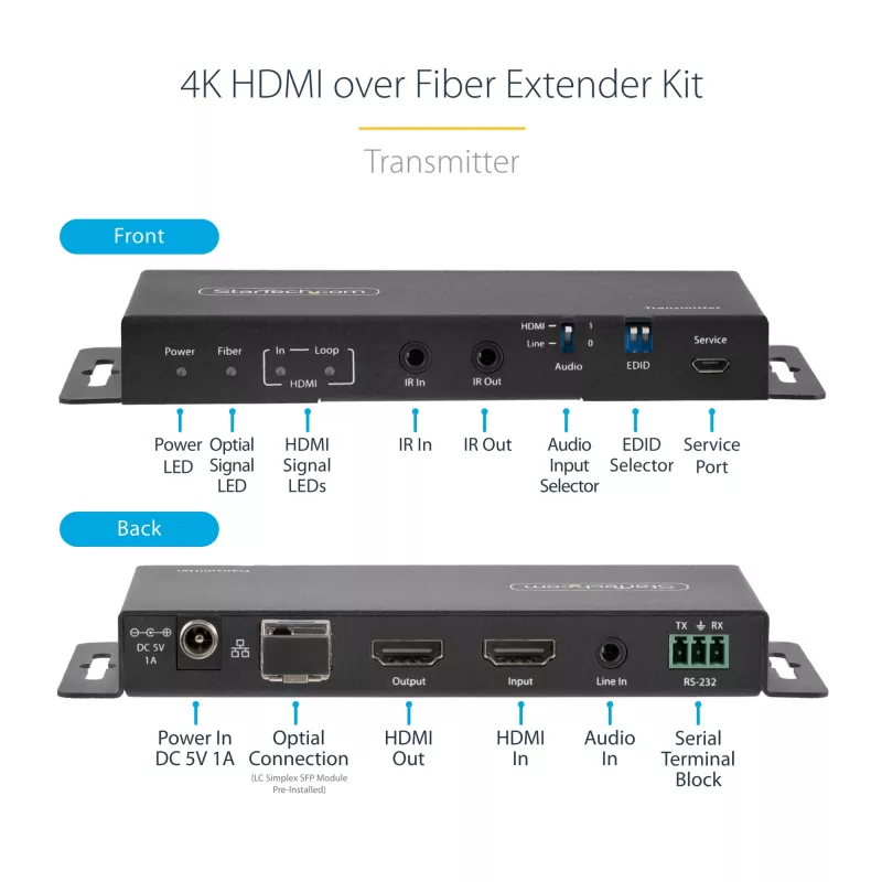 StarTech.com Zestaw przedłużacza HDMI przez światłowód 4K, 4K 60 Hz do 3300 stóp/1 km (jednomodowy) lub 1000 stóp/300 m (wielomodowy) złącze światłowodowe LC, HDR, HDCP, przedłużacz audio 3,5 mm/RS232/IR, zestaw nadajnika i odbiornika