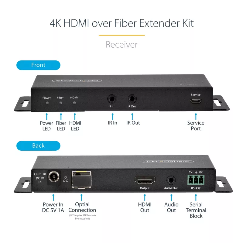 StarTech.com Zestaw przedłużacza HDMI przez światłowód 4K, 4K 60 Hz do 3300 stóp/1 km (jednomodowy) lub 1000 stóp/300 m (wielomodowy) złącze światłowodowe LC, HDR, HDCP, przedłużacz audio 3,5 mm/RS232/IR, zestaw nadajnika i odbiornika