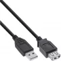 Kabel przedłużający USB 2.0 Typ A męski/żeński InLine 34650B 0,5m czarny