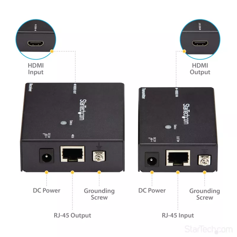 StarTech.com HDMI over CAT5e HDBaseT Extender - Power over kabel - Ultra HD 4K - TAA