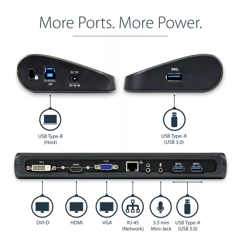 StarTech.com Stacja dokująca USB 3.0 z obsługą dwóch monitorów, HDMI i DVI/VGA