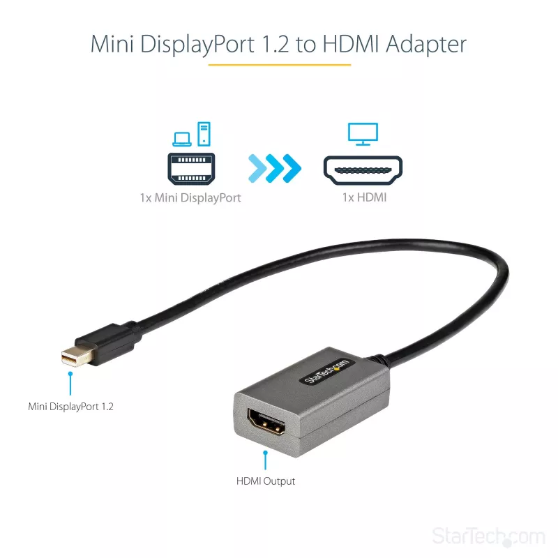 StarTech.com Mini DisplayPort do HDMI Adapter - mDP do HDMI Adapter Dongle - 1080p - Mini DisplayPort 1.2 do HDMI Monitor/Wyświetlacz - Mini DP do HDMI Konwerter Wideo - 12 cali długości dołączony kabel - Ulepszona wersja MDP2HDMI