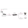 Regenerator sieci LevelOne Gigabit PoE Repeater kaskadowy