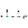 Kamera IP LevelOne HUBBLE Varifocal, 3 megapiksele, 802.3af PoE, diody IR, wandaloodporna, dwukierunkowe audio, wewnątrz/na zewnątrz