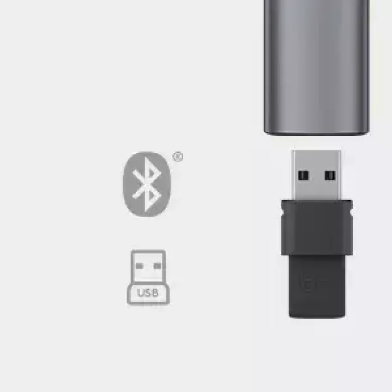Pilot prezentacyjny Logitech Spotlight