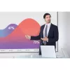 Pilot prezentacyjny Logitech Spotlight