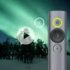 Pilot prezentacyjny Logitech Spotlight