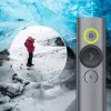 Pilot prezentacyjny Logitech Spotlight