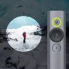 Pilot prezentacyjny Logitech Spotlight