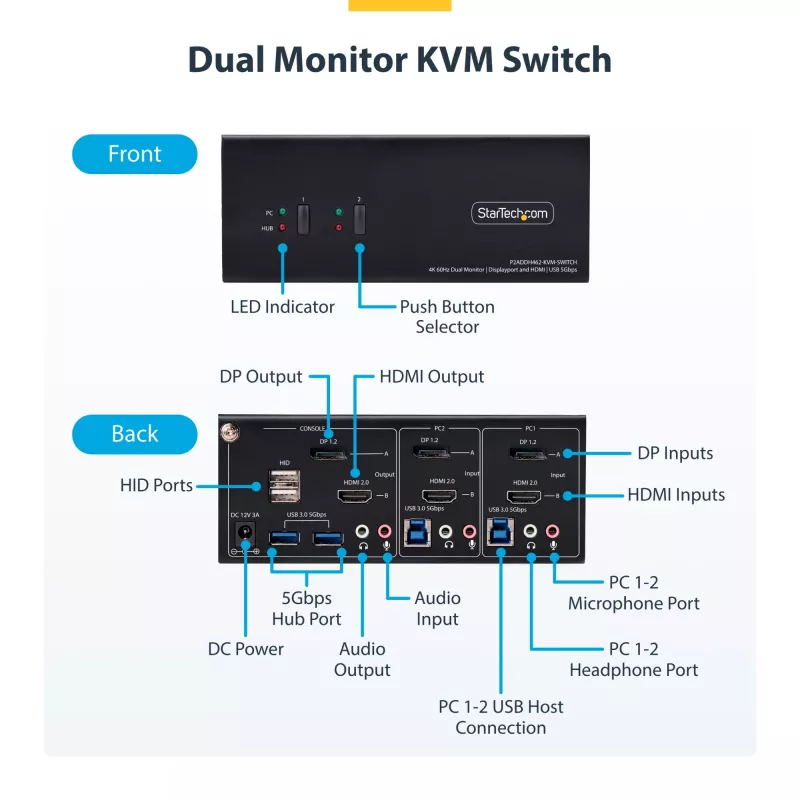 StarTech.com P2ADDH462-KVM-SWITCH przełącznik KVM Czarny