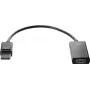 Adapter HP DisplayPort na HDMI True 4K 2JA63AA