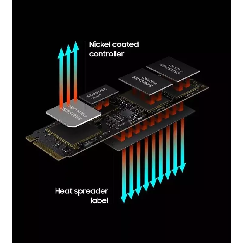SSD drive Samsung 2TB M.2 PCI Express 4.0 NVMe MZ-V8P2T0BW