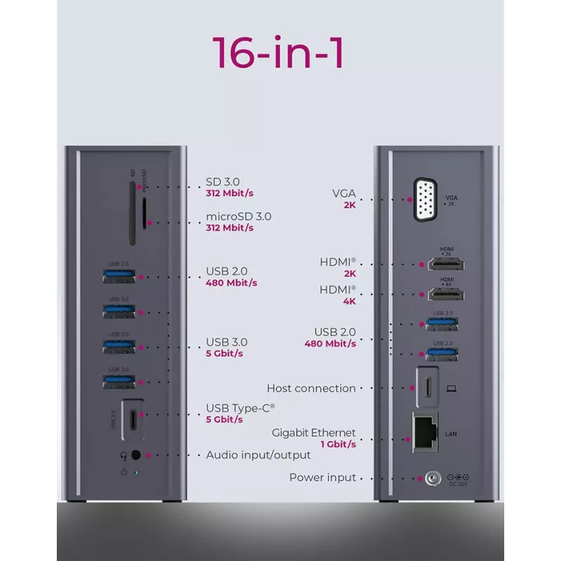 ICY BOX IB-DK2262AC Przewodowa stacja dokująca USB 3.2 Gen 1 (3.1 Gen 1) Type-C, antracyt