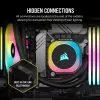 Zestaw chłodzenia cieczą Corsair H100I