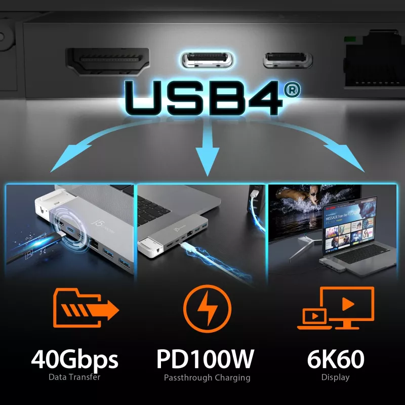 USB Hub j5create JCD395 4K60 Elite Pro przewodowy USB4 z zestawem MagSafe
