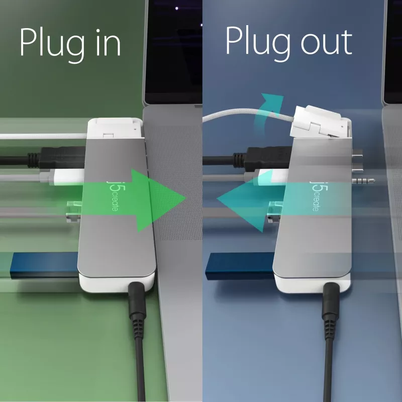 USB Hub j5create JCD395 4K60 Elite Pro przewodowy USB4 z zestawem MagSafe