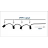Kabel współdzielący PWM Arctic PST kabel Rev. 2 dla 4 wentylatorów PWM, złącza 4-pinowe PWM, czarny