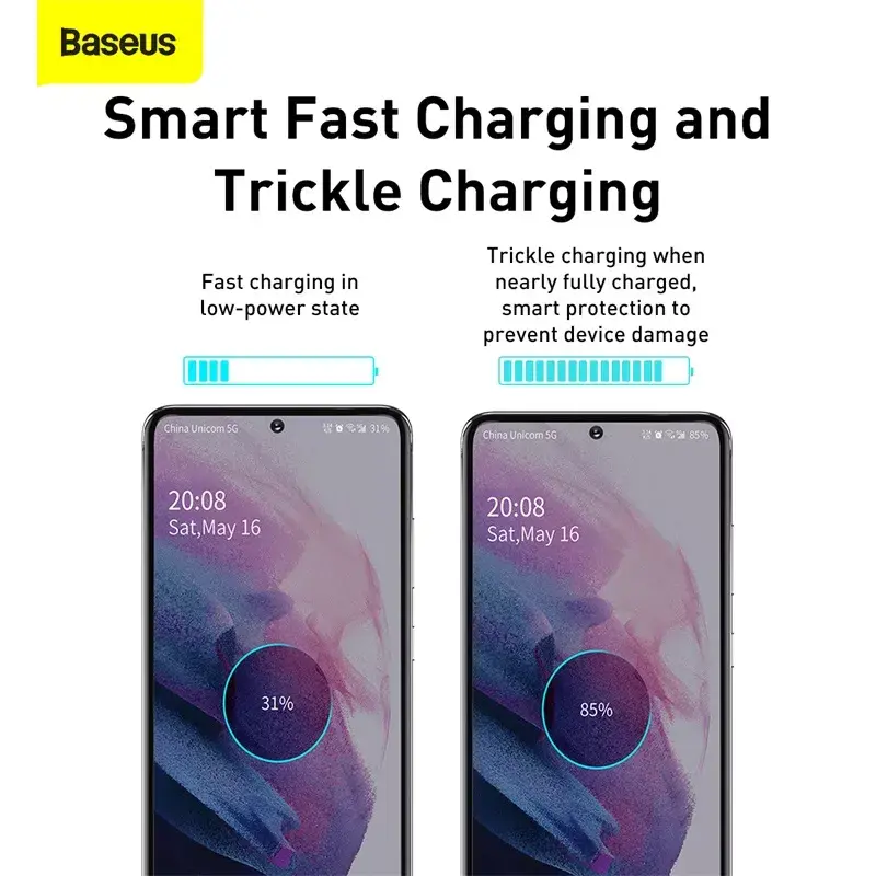 Baseus Super Si Ładowarka sieciowa biała szybkie ładowanie 12V 1xUSB-C