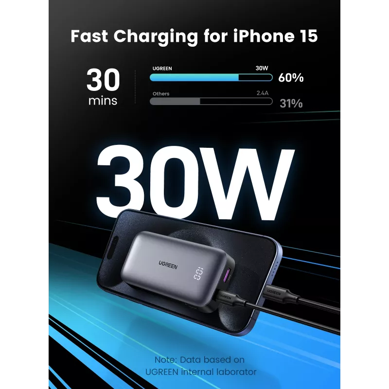 Przenośny powerbank Ugreen 10000mAh Mini Szybkie Ładowanie 30W