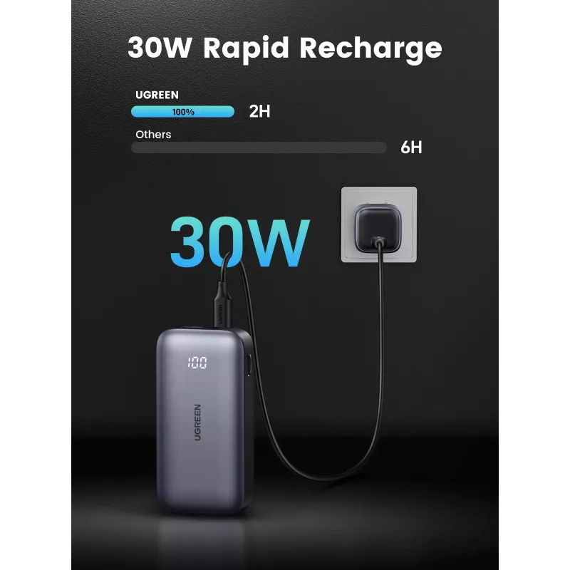 Przenośny powerbank Ugreen 10000mAh Mini Szybkie Ładowanie 30W