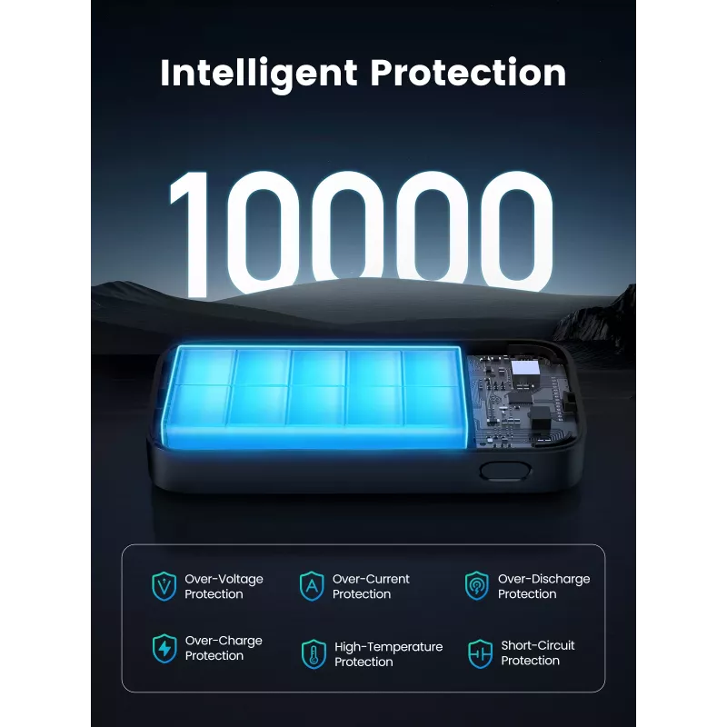 Przenośny powerbank Ugreen 10000mAh Mini Szybkie Ładowanie 30W