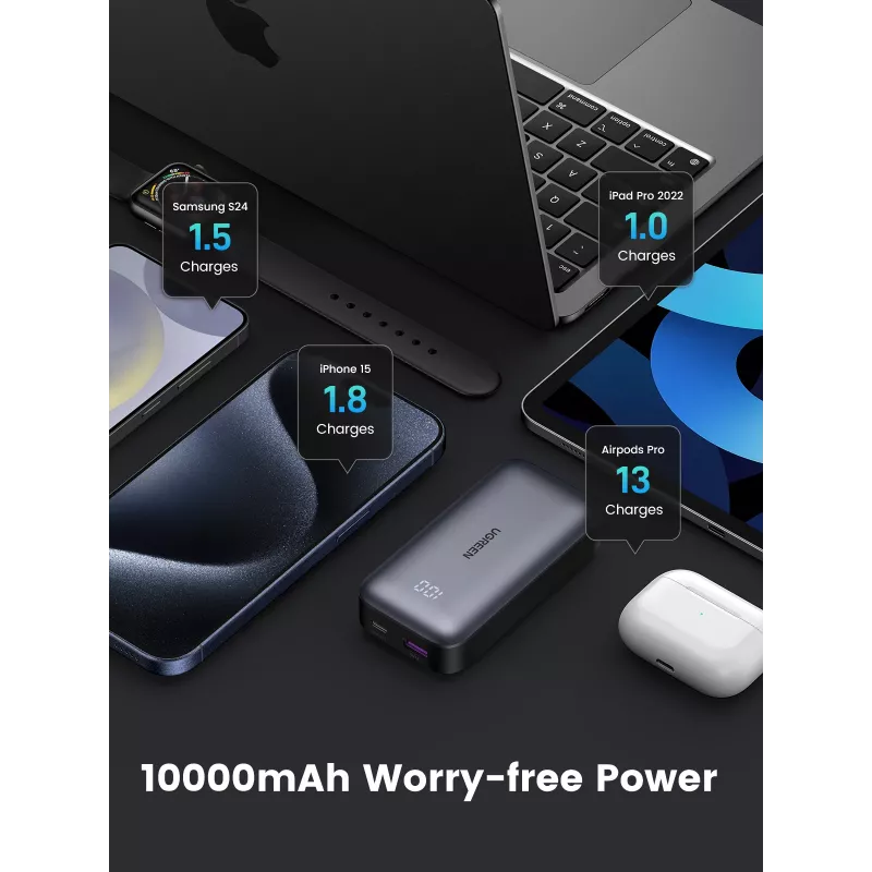 Przenośny powerbank Ugreen 10000mAh Mini Szybkie Ładowanie 30W