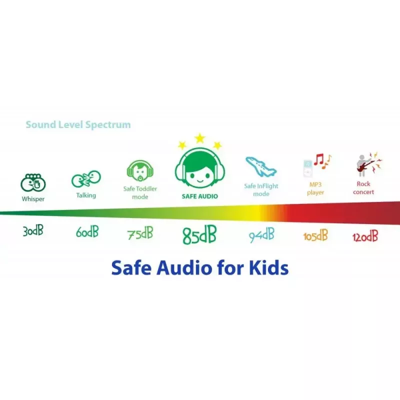 Headphones buddy phones Galaxy lilac — over-ear kids headphone, adjustable headband, volume-limited