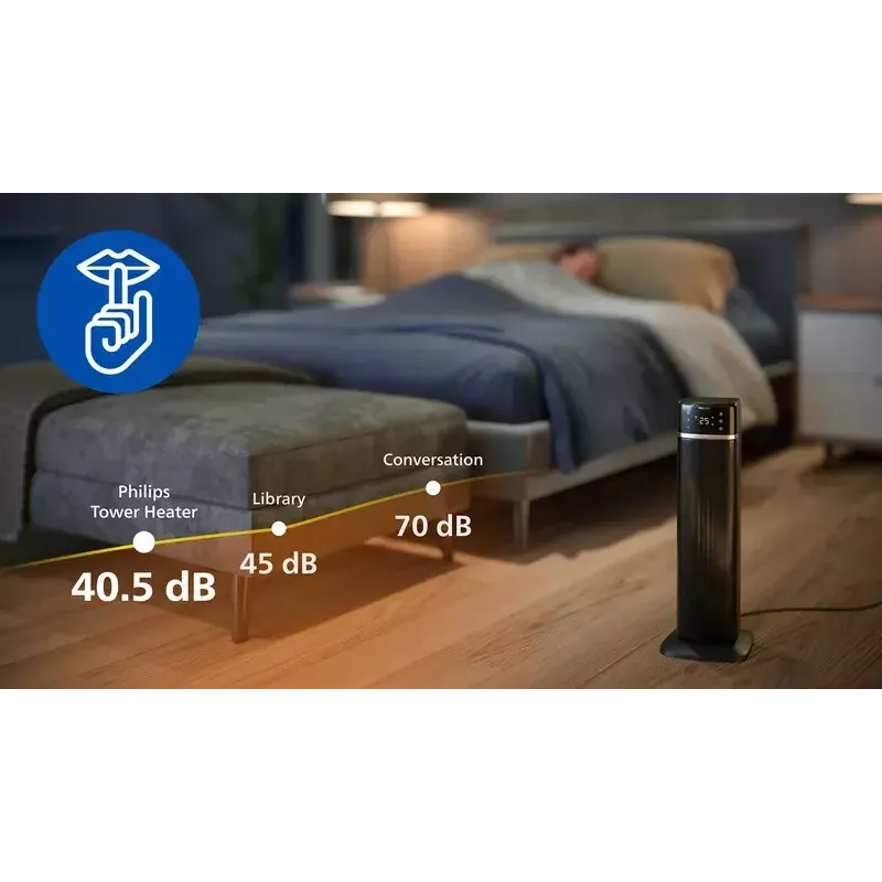 Elektryczny grzejnik wentylatorowy Philips Seria 5000 Smart Tower Ceramic Heater