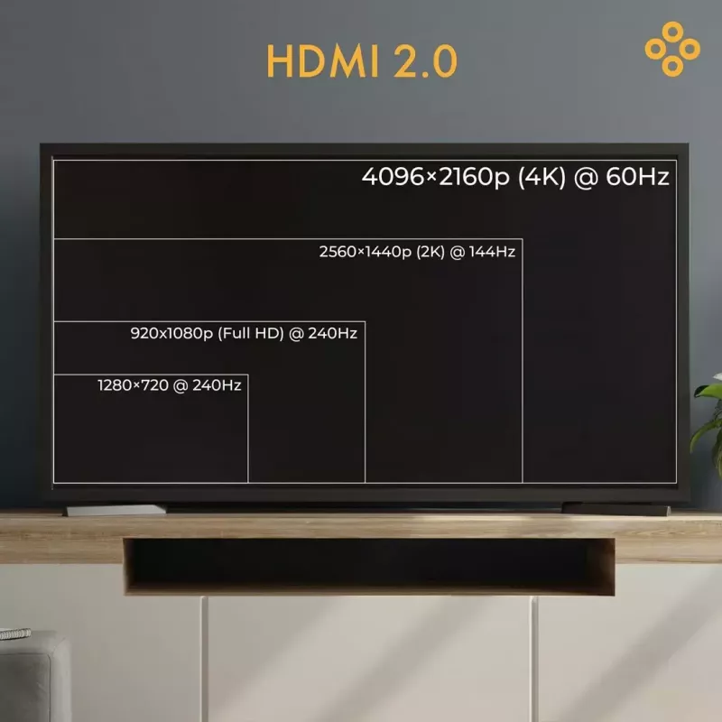 Kabel HDMI claroc FEN-HDMI-20-20M 4K@60Hz, długość 20,0 m