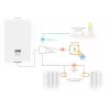 Zestaw Netatmo: Inteligentny termostat + 3 dodatkowe inteligentne zawory grzejnikowe