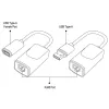 Techly IUSB-EXTENDTY2 zmiana płci kabla RJ-45 USB 2.0 Typ-A Czarny