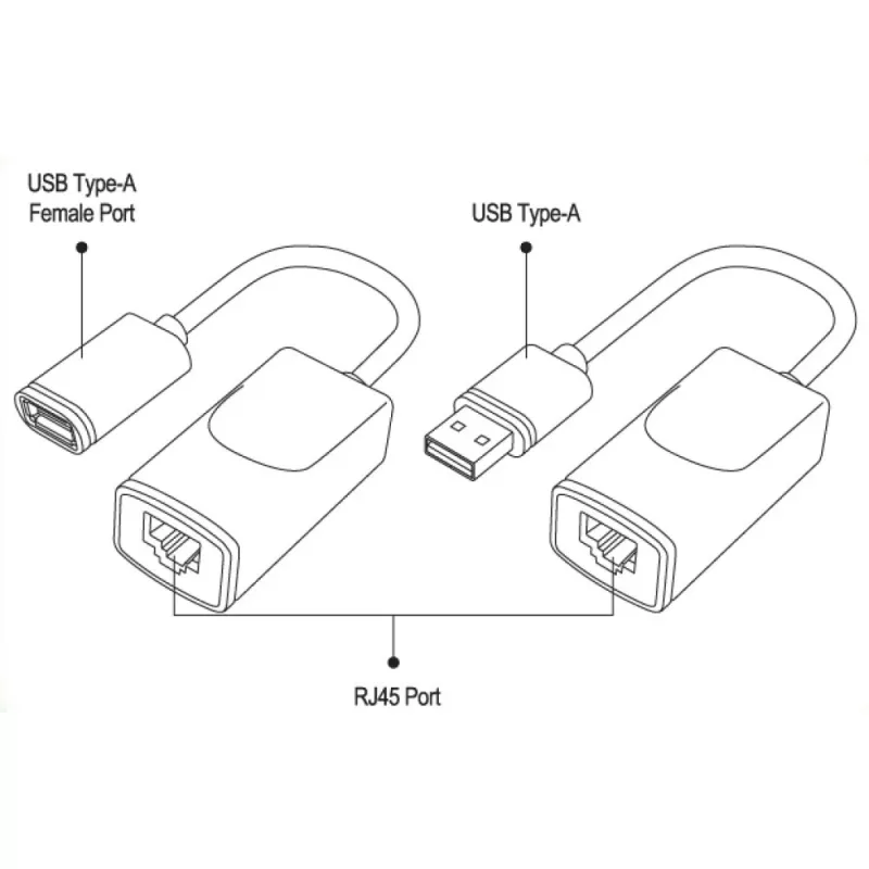 Techly IUSB-EXTENDTY2 zmiana płci kabla RJ-45 USB 2.0 Typ-A Czarny