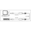 Techly IUSB-EXTENDTY2 zmiana płci kabla RJ-45 USB 2.0 Typ-A Czarny