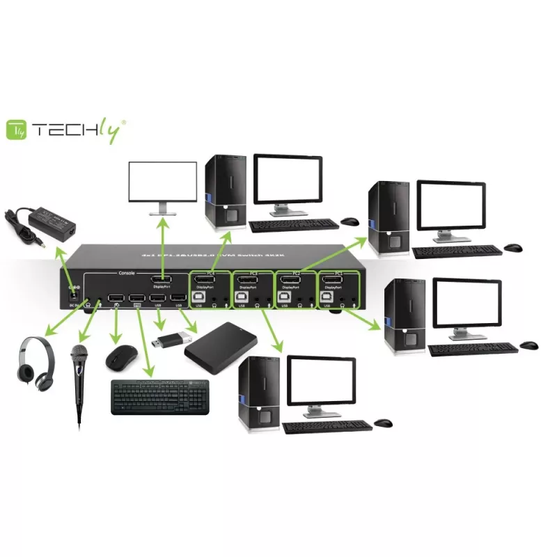 Techly IDATA DP-KVM4 Przełącznik KVM do montażu w szafie rack Czarny