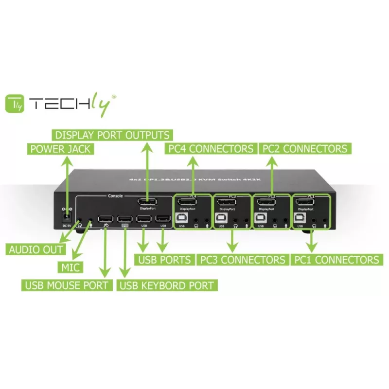 Techly IDATA DP-KVM4 Przełącznik KVM do montażu w szafie rack Czarny