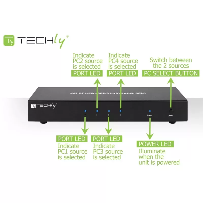 Techly IDATA DP-KVM4 Przełącznik KVM do montażu w szafie rack Czarny