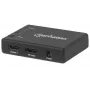 HDMI Splitter Manhattan 4-Port Compact