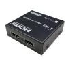Rozgałęźnik wideo Techly IDATA HDMI-4K230 2x HDMI 3840x2160 Czarny