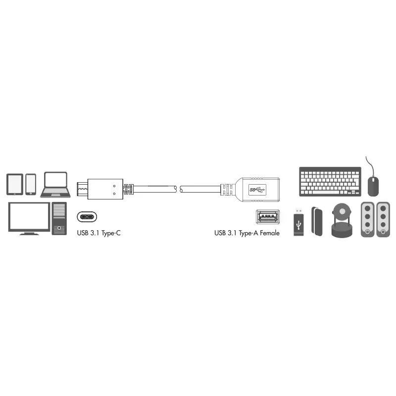 Kabel USB LogiLink USB C - USB A 0.15m CU0098 Czarny
