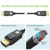 Kabel DisplayPort Techly ICOC-DSP-A21-020 2 m czarny
