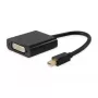 Adapter Mini DisplayPort na DVI-D Dual Link Equip 133433