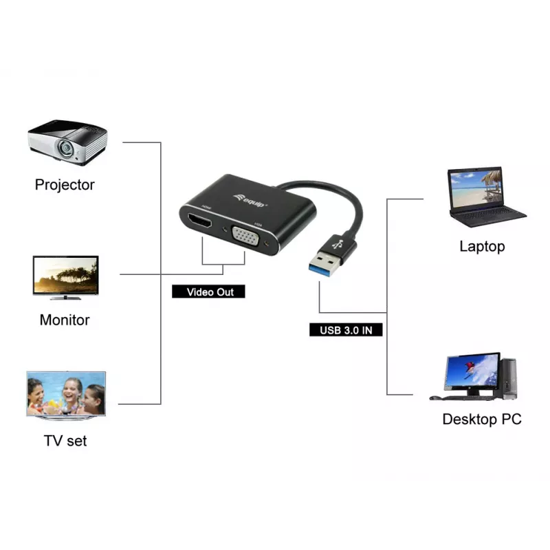 Adapter Equip USB 3.0 na HDMI/VGA (HD15), 3.2 Gen 1 (3.1 Gen 1), USB Typ-A, wyjście HDMI, 1920 x 1080 pikseli