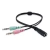 Zestaw słuchawkowy Equip Chat Headset Przewodowy Nagłowny Rozmowy/Muzyka Czarny