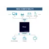 Equip 332715 rozdzielacz wideo HDMI 2x HDMI