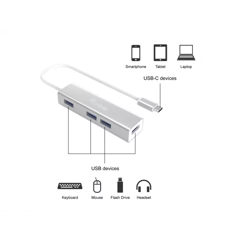 Hub USB-C do 4 portów USB 3.0 Equip, USB 3.2 Gen 1 (3.1 Gen 1) Type-C, USB 3.2 Gen 1 (3.1 Gen 1) Type-A, 5000 Mbit/s, srebrny, aluminium, Windows 10, Windows 7, Windows 8
