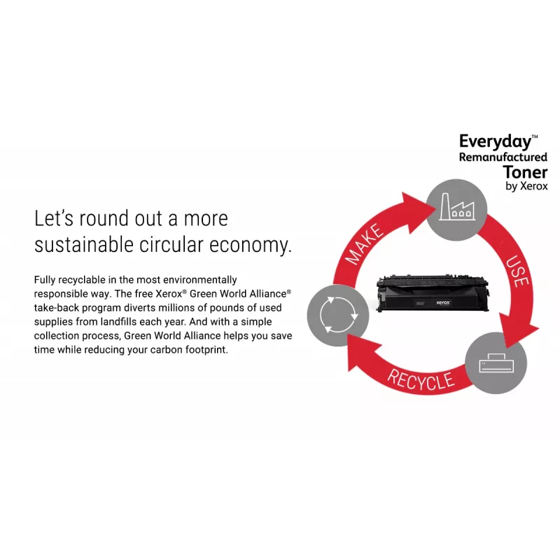 Toner Xerox Everyday HP 304A CC531A 2000 stron Cyjan