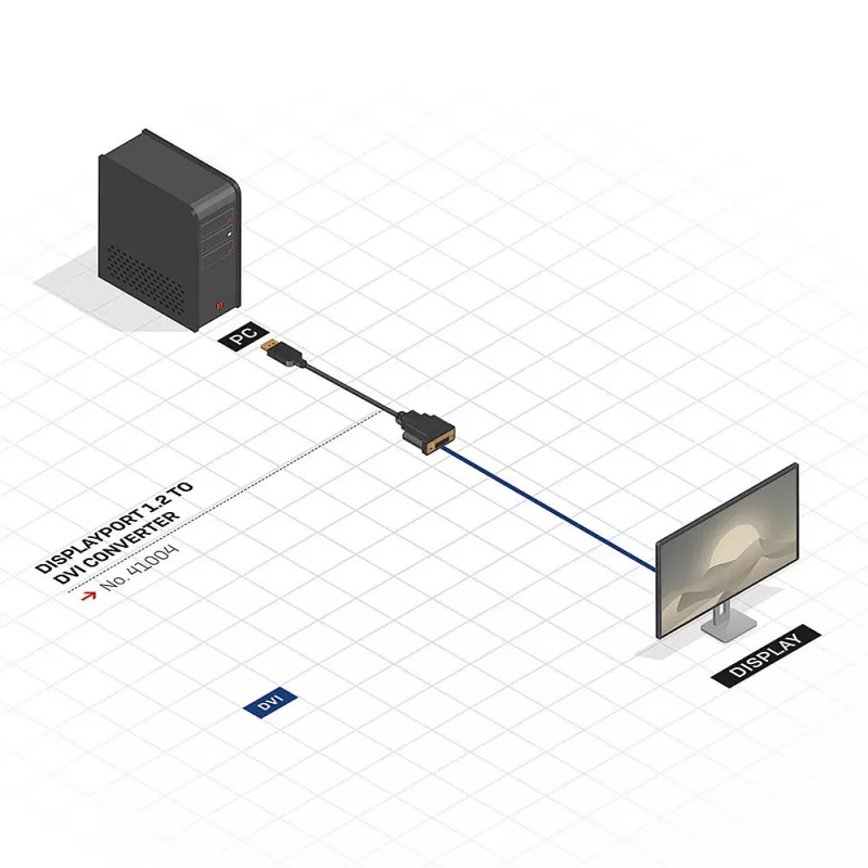 Konwerter DisplayPort na DVI Lindy 41004