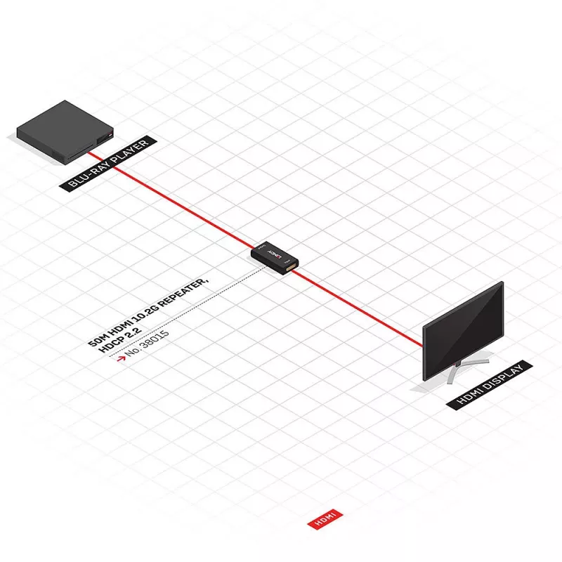 Lindy 50m HDMI 4K30 Repeater, HDCP 2.2, AV receiver, Wired, Czarny, HDCP